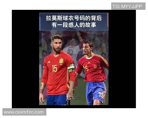 足球明星全名英文揭秘让你了解他们背后的故事与成就 足球明星全名英文揭秘让你了解他们背后的故事与成就