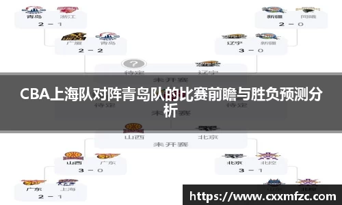 CBA上海队对阵青岛队的比赛前瞻与胜负预测分析