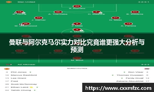 曼联与阿尔克马尔实力对比究竟谁更强大分析与预测